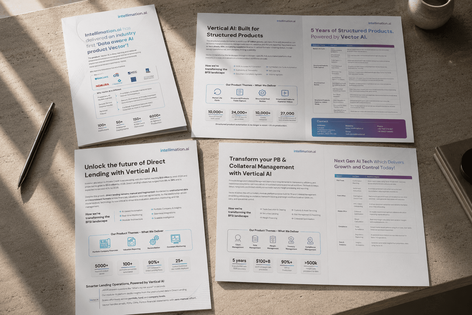 intellimation.ai — Identitet Brandi & Sistem Marketingu